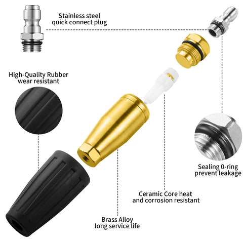 VORIGY 1/4 inch quick-connect fitting attaches to most wands