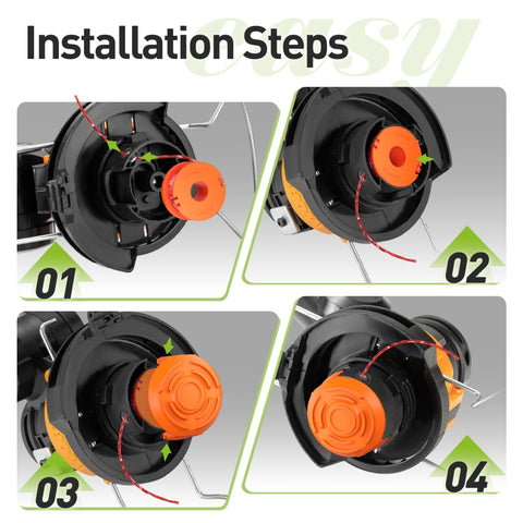Spool covers protect the line and simplify replacement