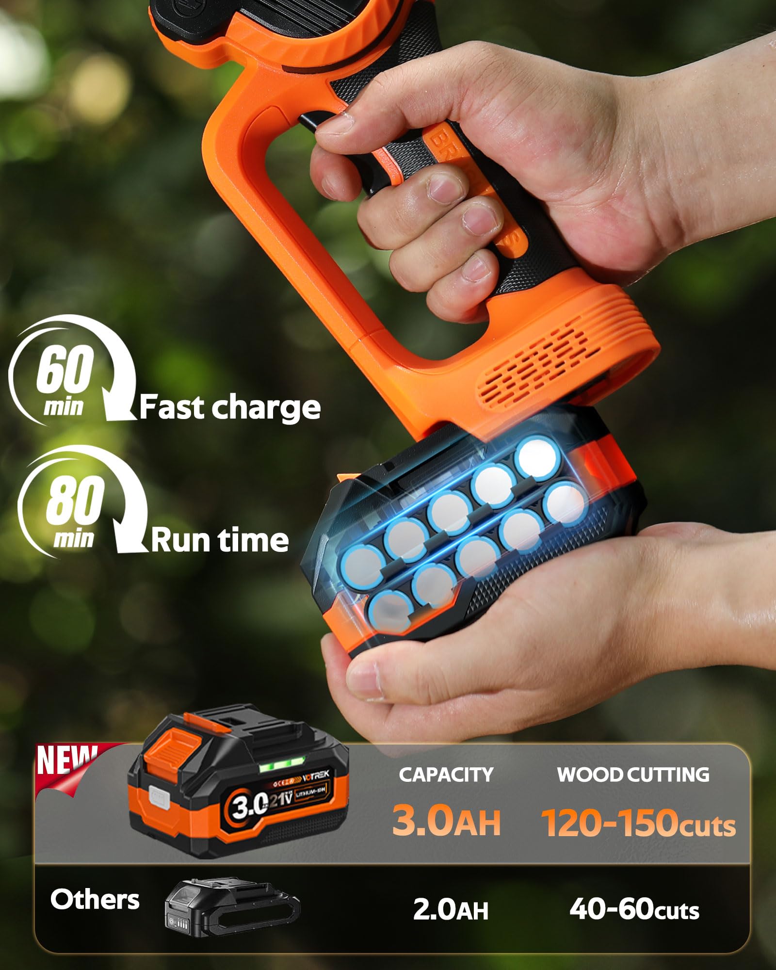 VOTREK 8-inch mini chainsaw second chain for quick swap