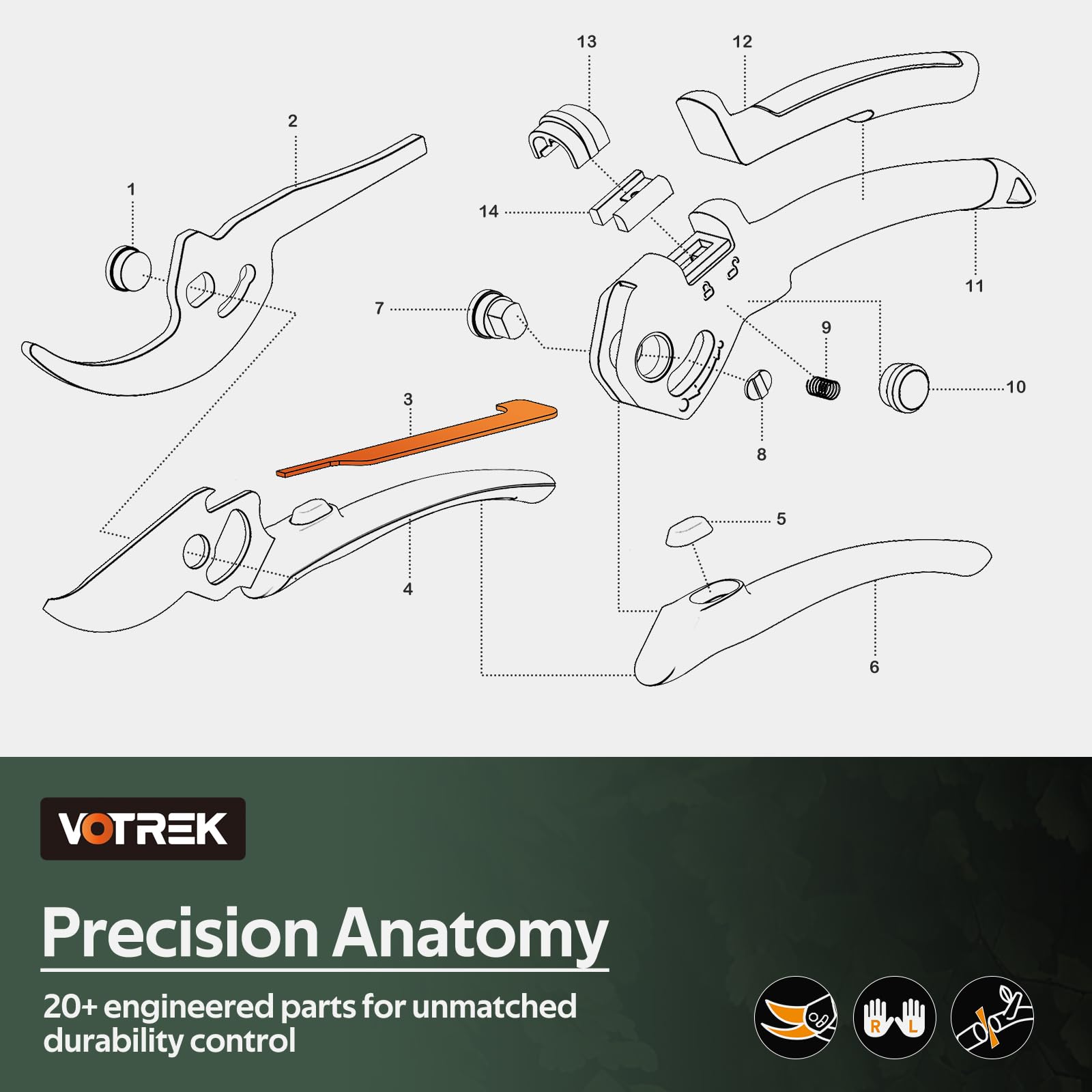 VOTREK lifetime service guarantees support and maintenance for the pruner.
