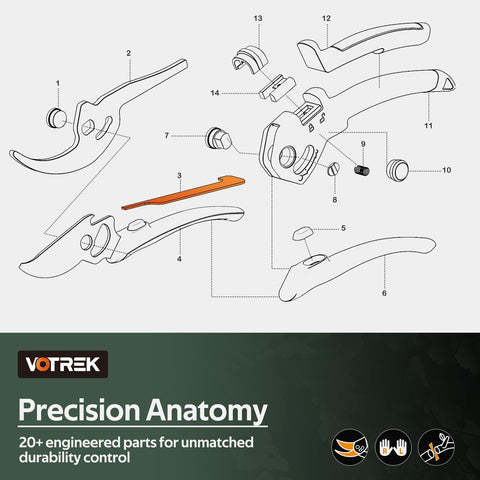 VOTREK lifetime service guarantees support and maintenance for the pruner.