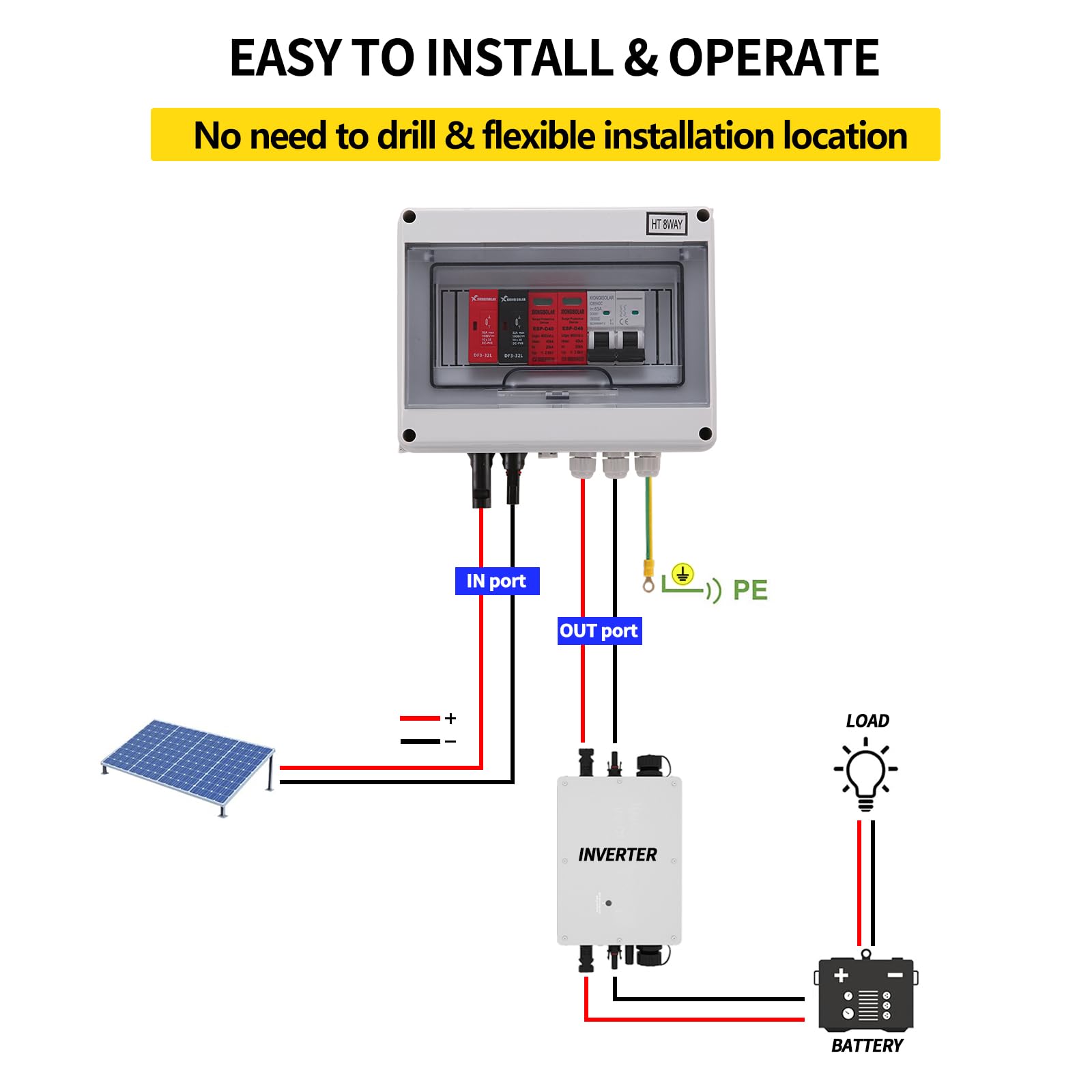 VOU 600V combiner box interior features 15A DC fuses and arrester