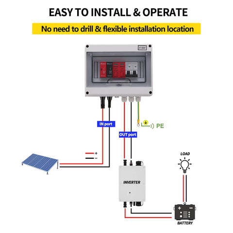 VOU 600V combiner box interior features 15A DC fuses and arrester