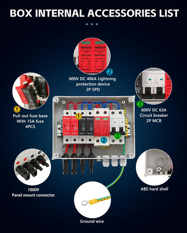 VOU 600V PV combiner box side angle highlights rugged ABS housing