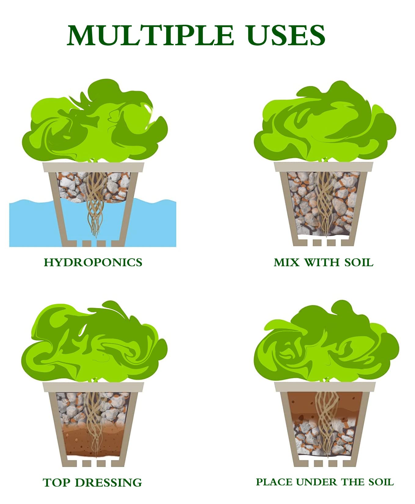 Voulosimi pumice rock improves soil texture for landscaping projects.