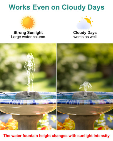 Vovamo anti-dry-run sensor protects the pump during low water.