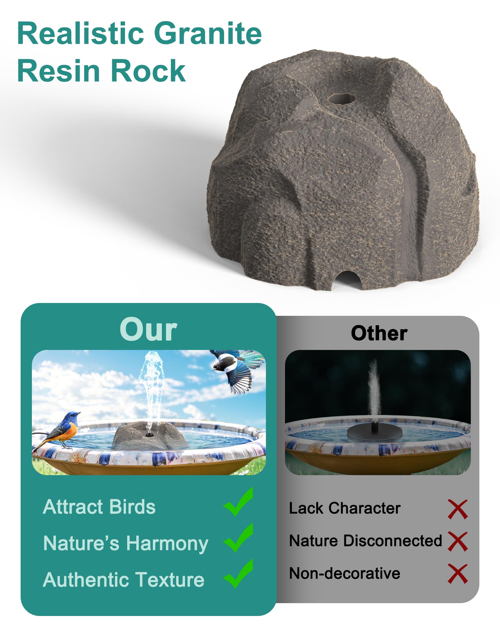 Vovamo solar panel ensures operation on cloudy days for steady fountain performance.