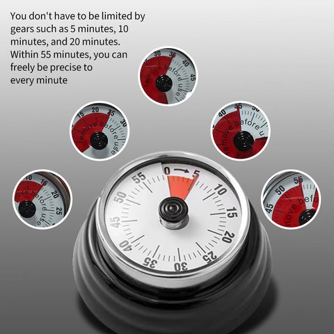 VOVCIG 55-minute scale helps plan sessions precisely.