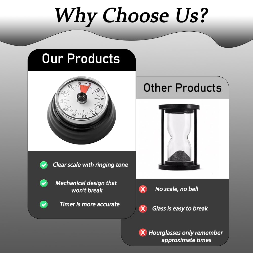 VOVCIG mechanical core wind mechanism provides battery-free operation.