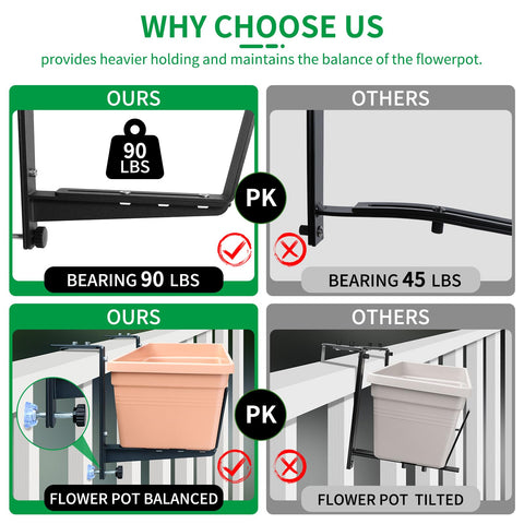 voxor ready-to-use brackets ideal for balconies and gardens