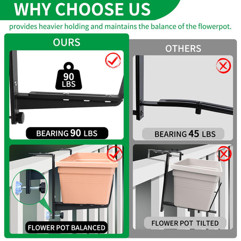 VOXOR garden and balcony brackets support sturdy, versatile railing installations.