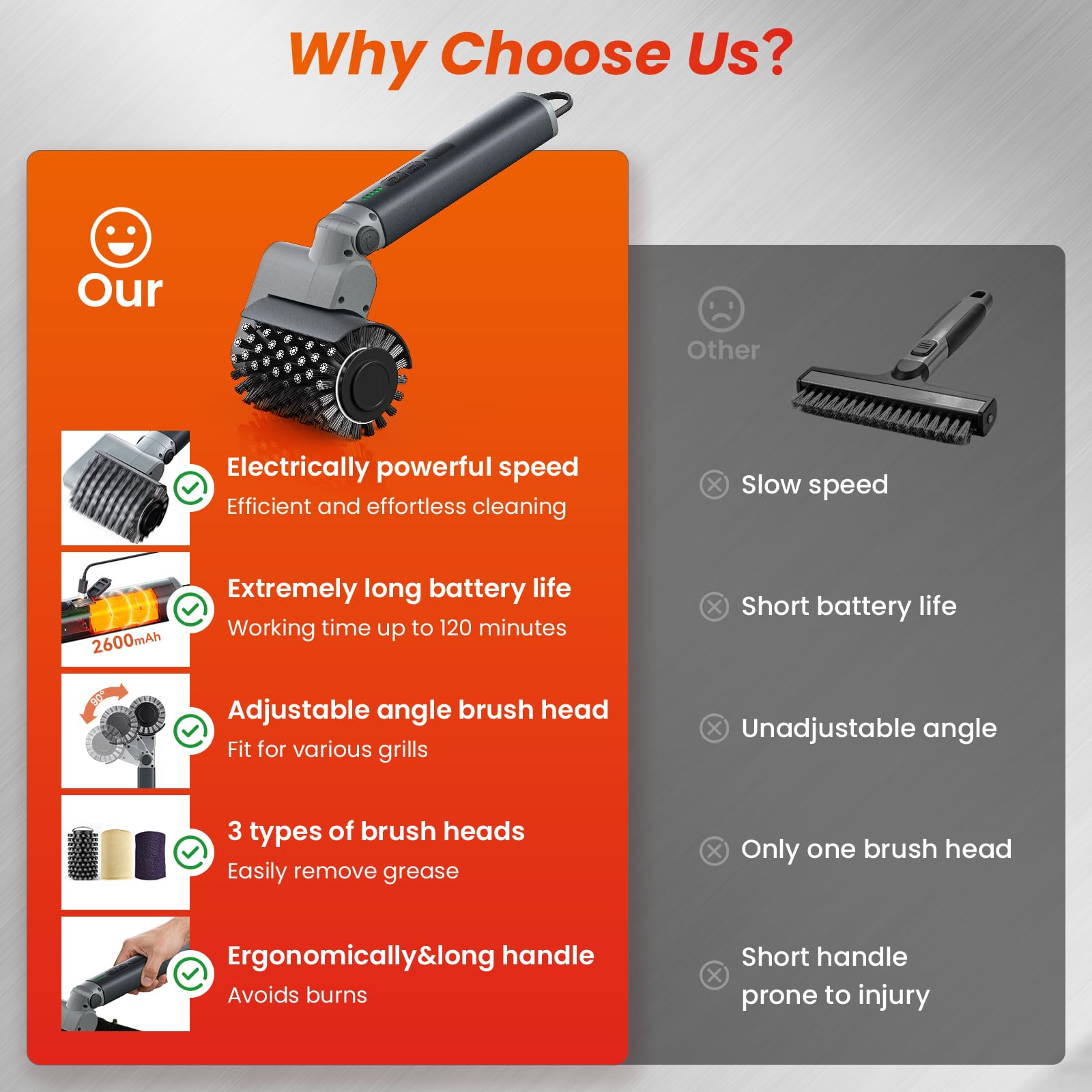 VOXPOA 3-speed control brush for varying grime levels