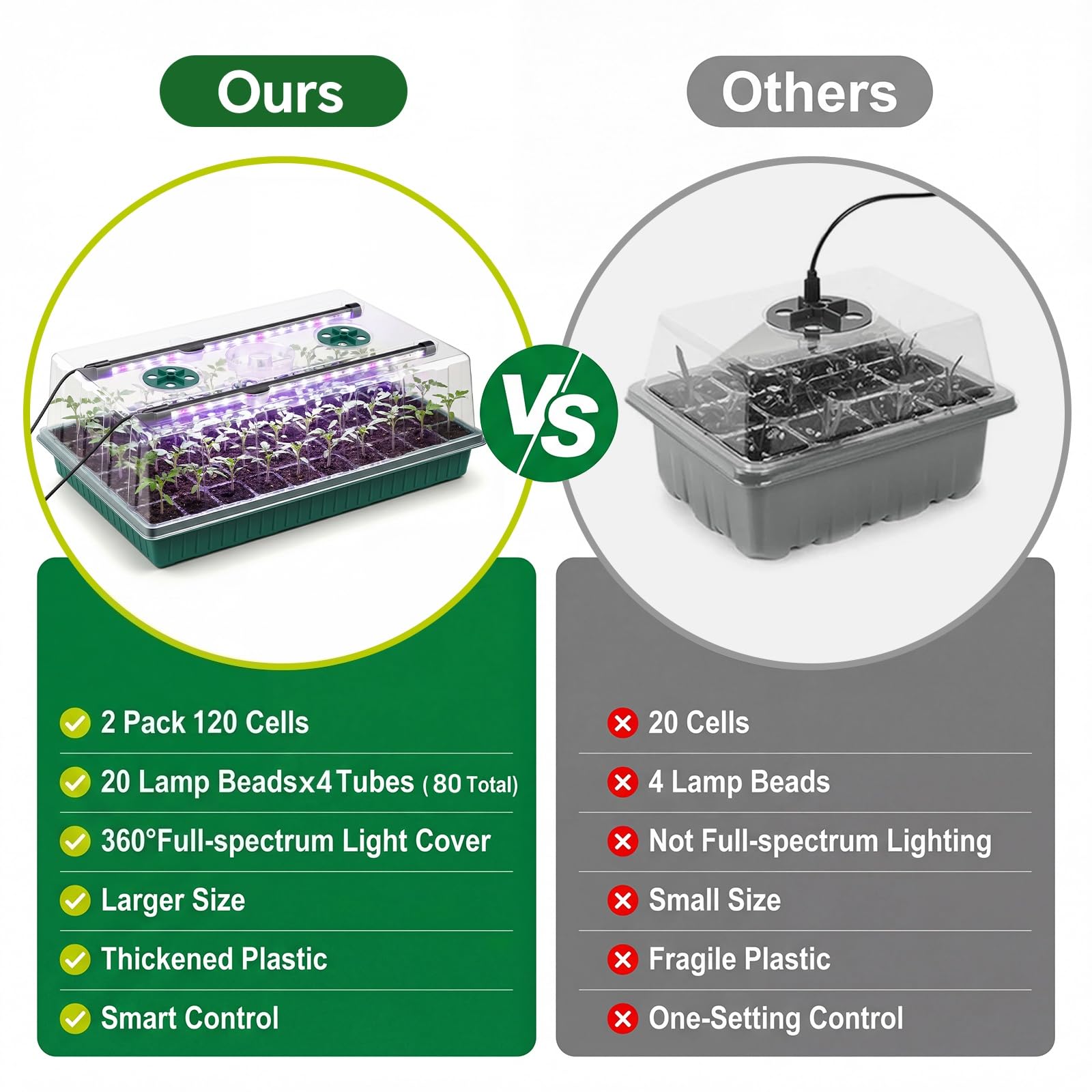 VPQZUPG transplanting tools for careful seedling handling