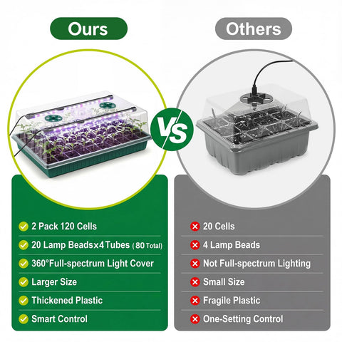 VPQZUPG transplanting tools for careful seedling handling