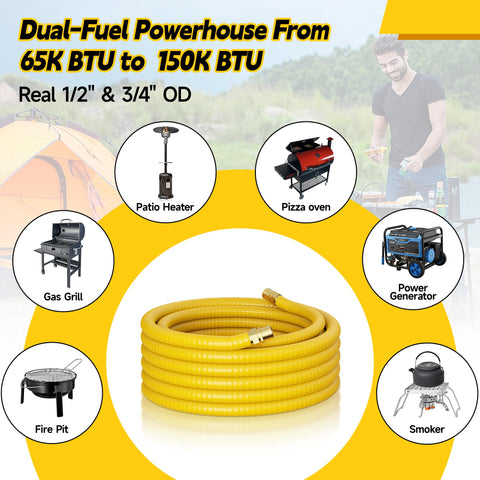Vruelia fast-installation gas line saves time compared to rigid piping