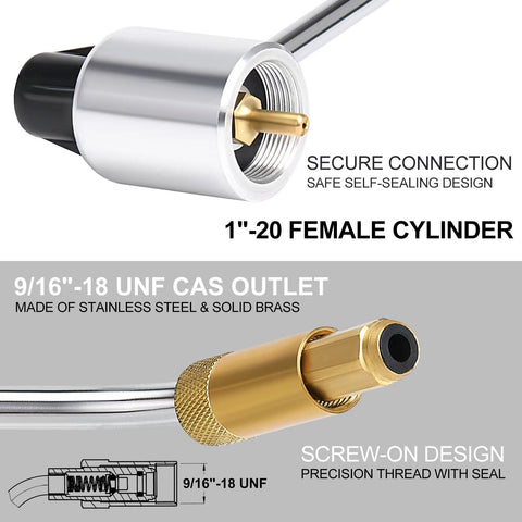 Vsearch 5430 regulator delivers 15 PSI for steady heat on camping stoves.