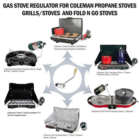 Vsearch 5430 regulator installation shows simple setup for camping trips.