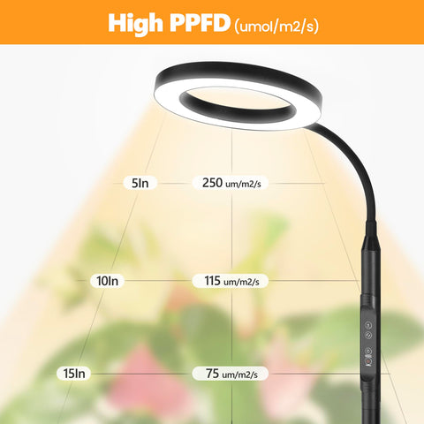 Vsoke up to 60-inch height for tall plants and shelves