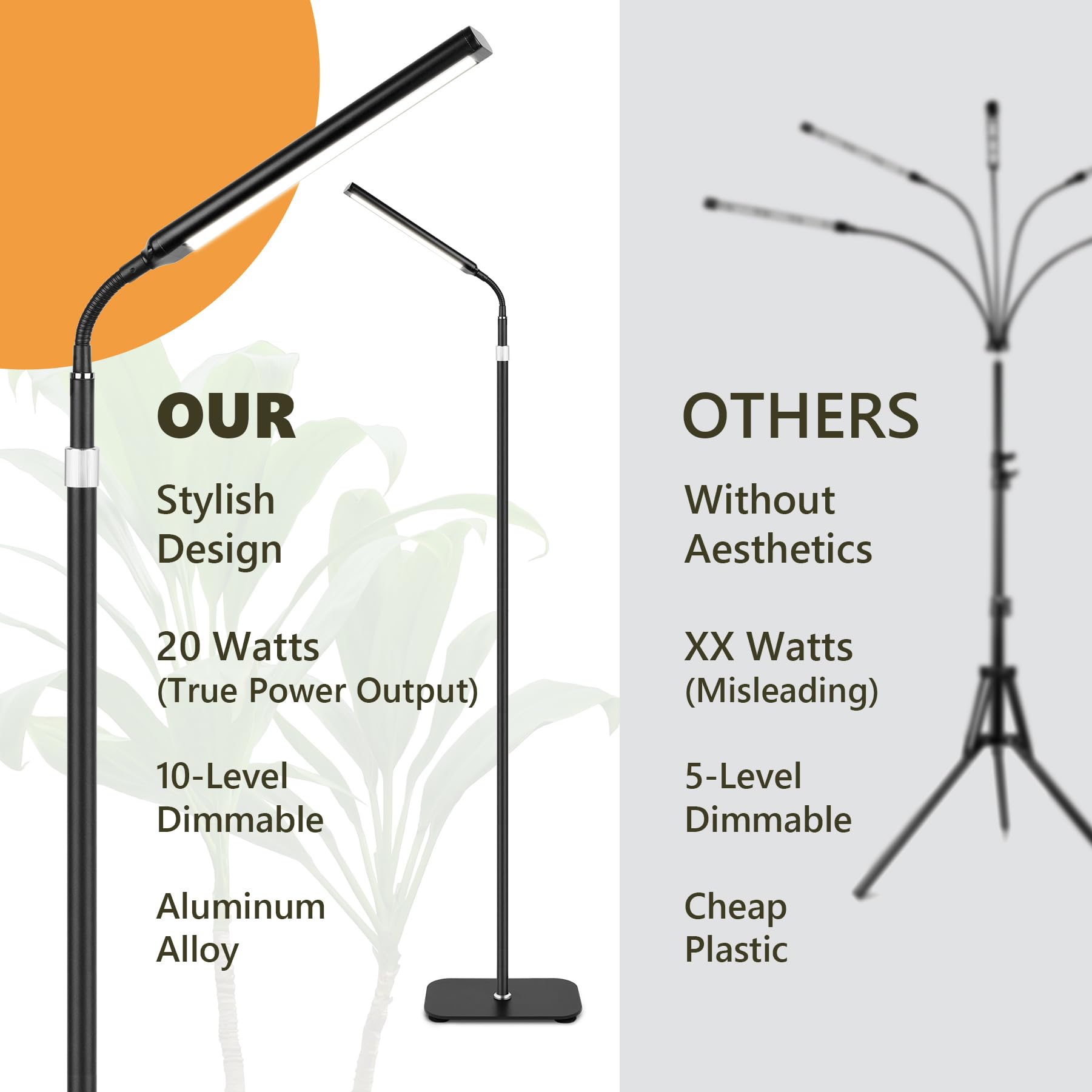 Vsoke grow light full-spectrum panel delivers balanced light for plants