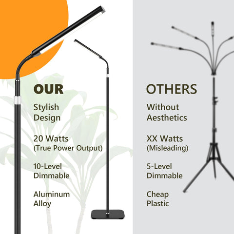 Vsoke grow light full-spectrum panel delivers balanced light for plants