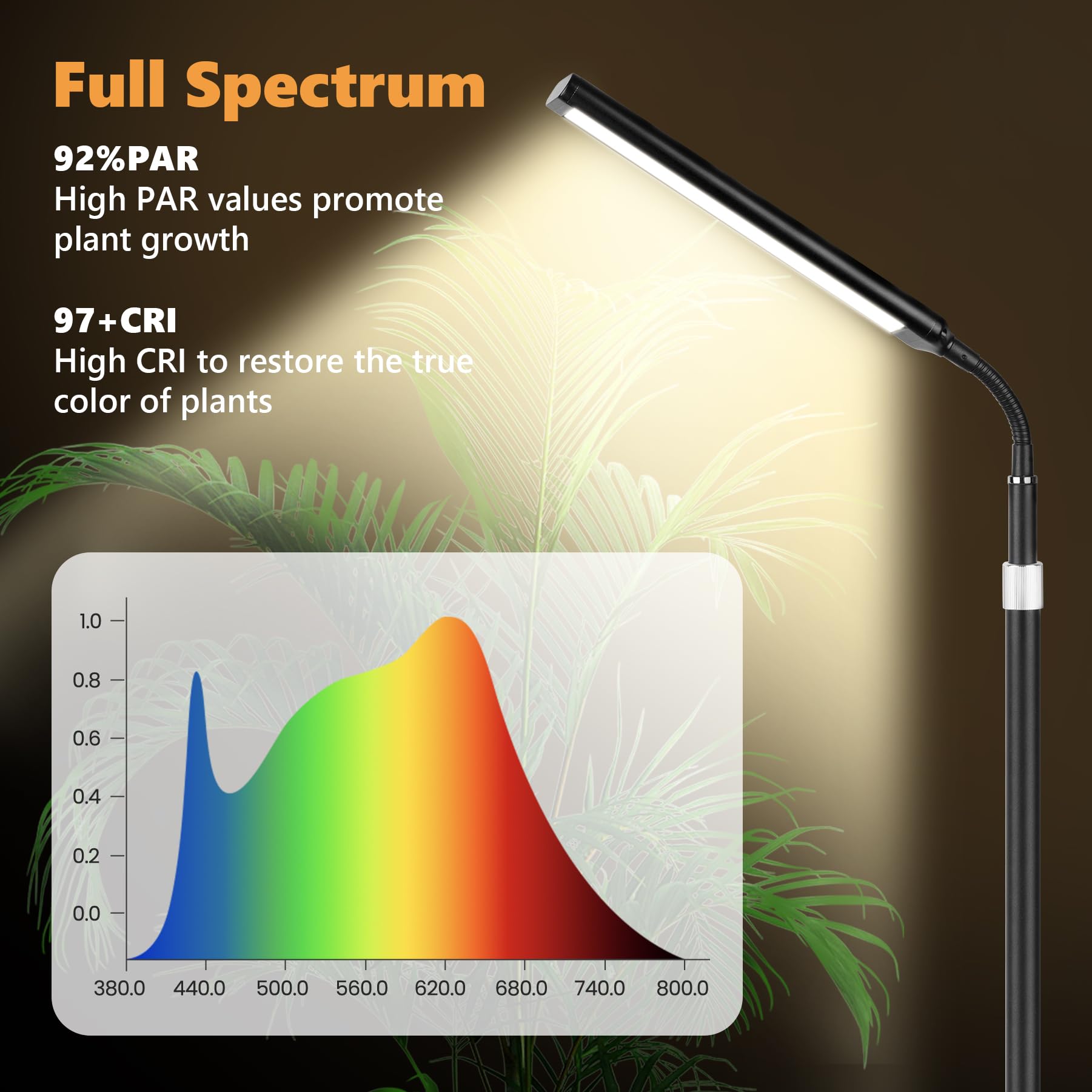 Vsoke grow light height-adjustable gooseneck directs light to plant leaves