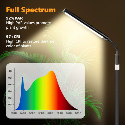 Vsoke grow light height-adjustable gooseneck directs light to plant leaves