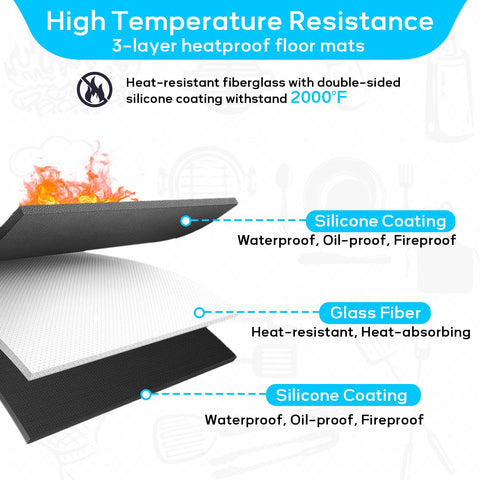 Vsvgmoq foldable mats shown portable for camping and travel.