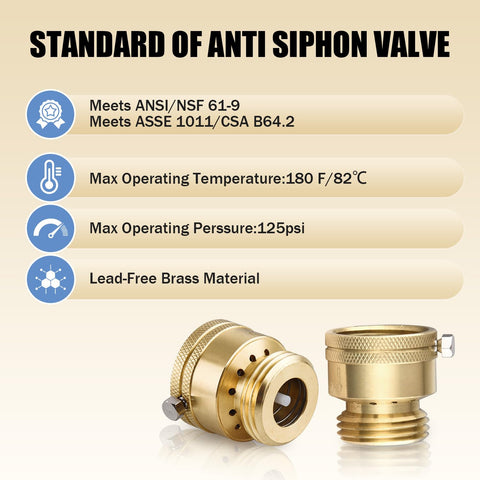 Vtenyeo 3/4-inch thread demonstrates hose compatibility