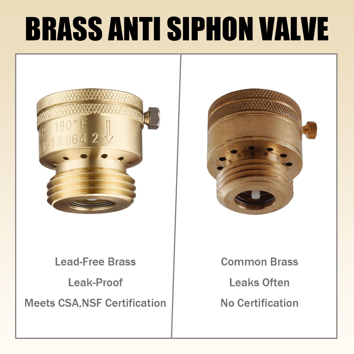 Vtenyeo drainage hole enables easy water discharge after shutoff