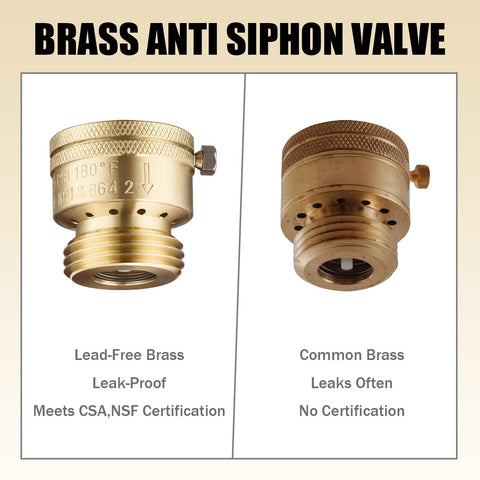 Vtenyeo drainage hole enables easy water discharge after shutoff