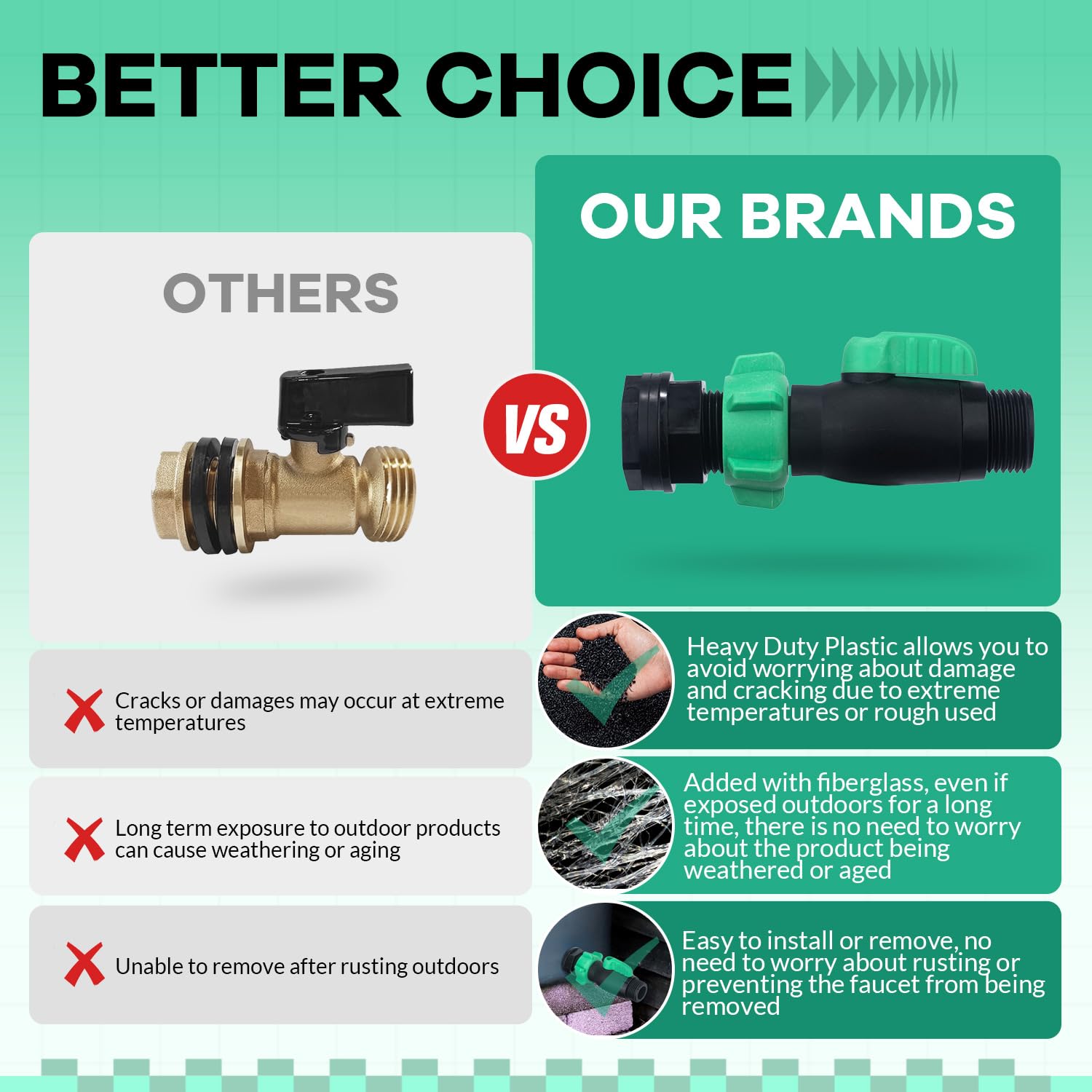 Vtenyeo garden hose shut-off valve provides convenient flow control at your rain barrel.