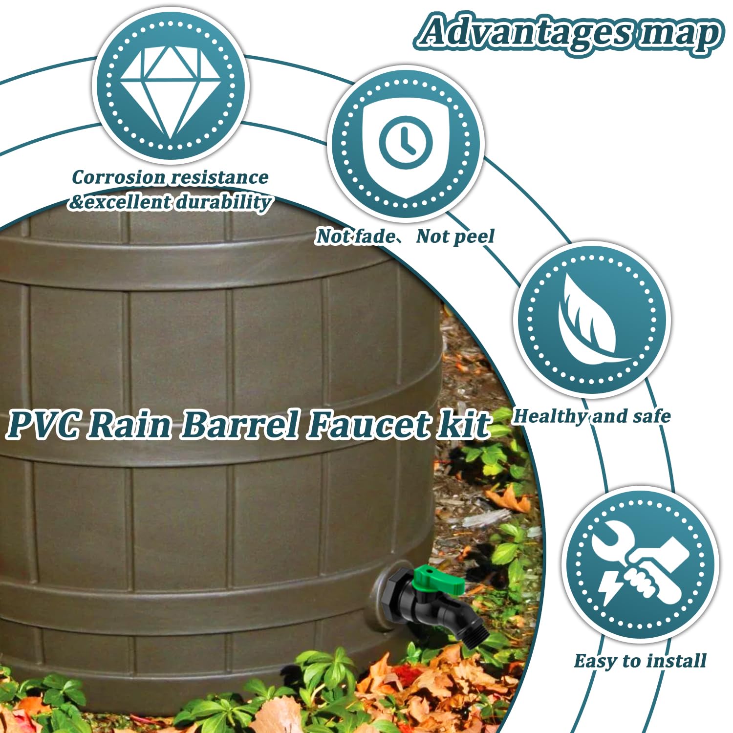 Vtenyeo eco-friendly solution supports garden irrigation using rain