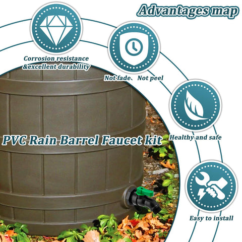 Vtenyeo eco-friendly solution supports garden irrigation using rain
