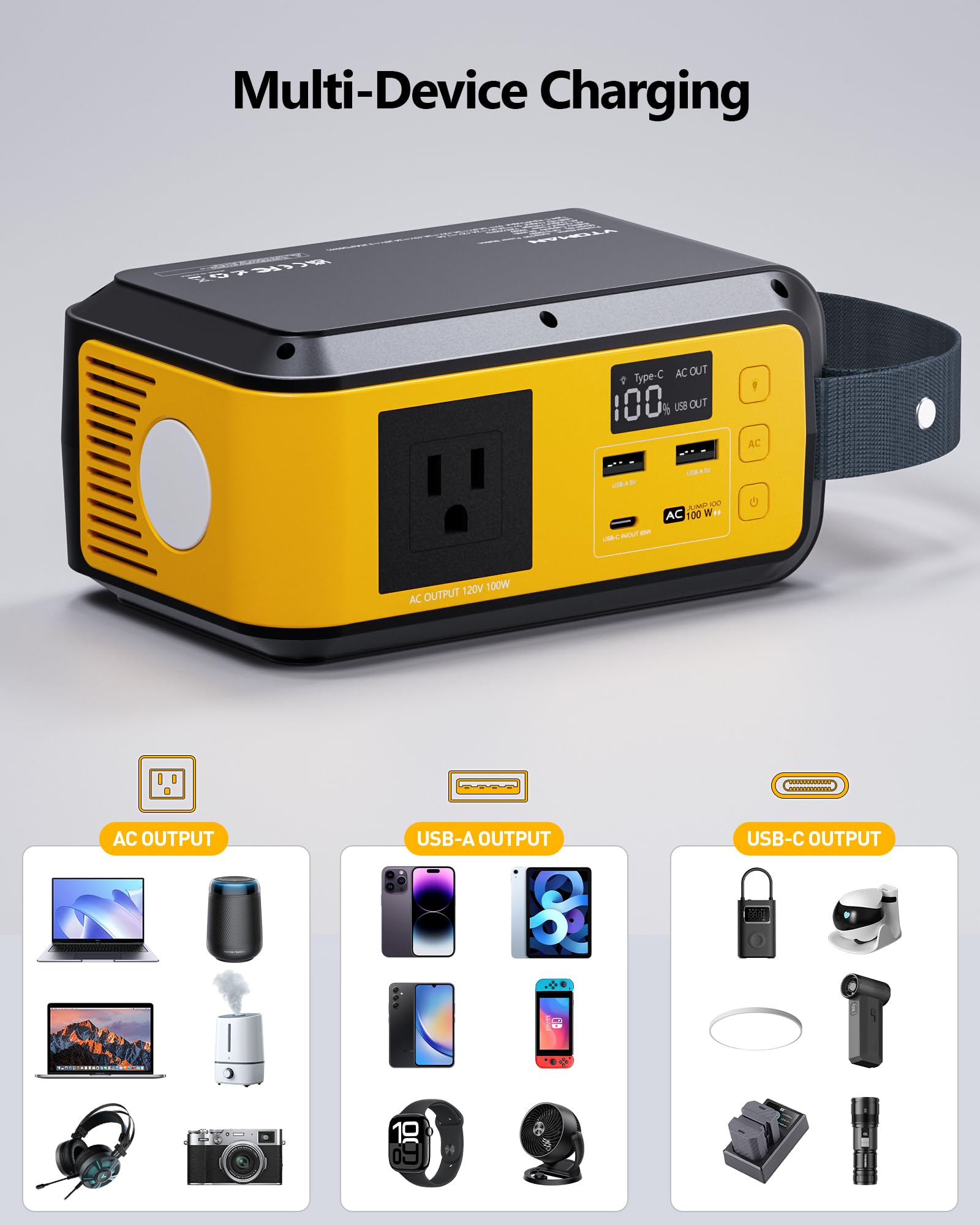 100W AC outlet powers a laptop at a campsite