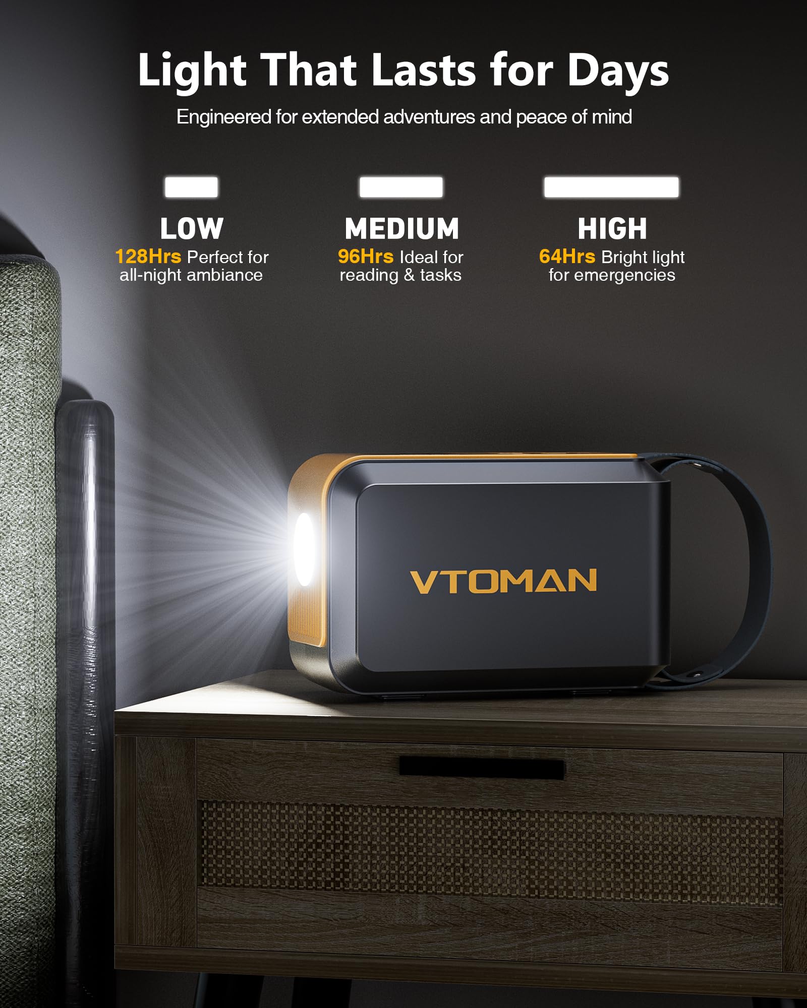 Battery Management System protects against overcharge and overheating