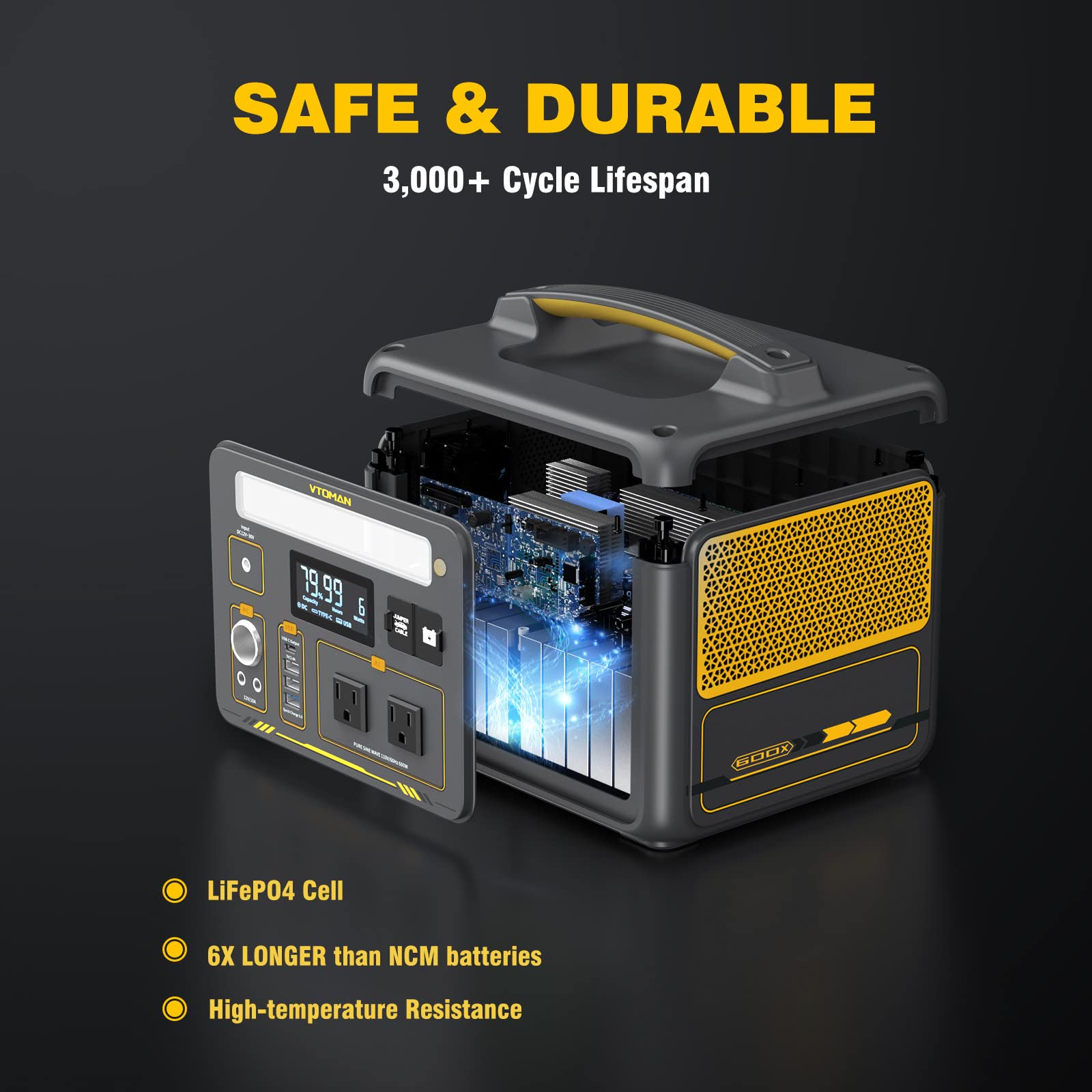 Two 600W AC outlets power essential devices during outdoor trips