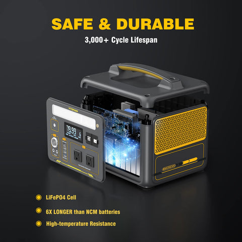 Two 600W AC outlets power essential devices during outdoor trips