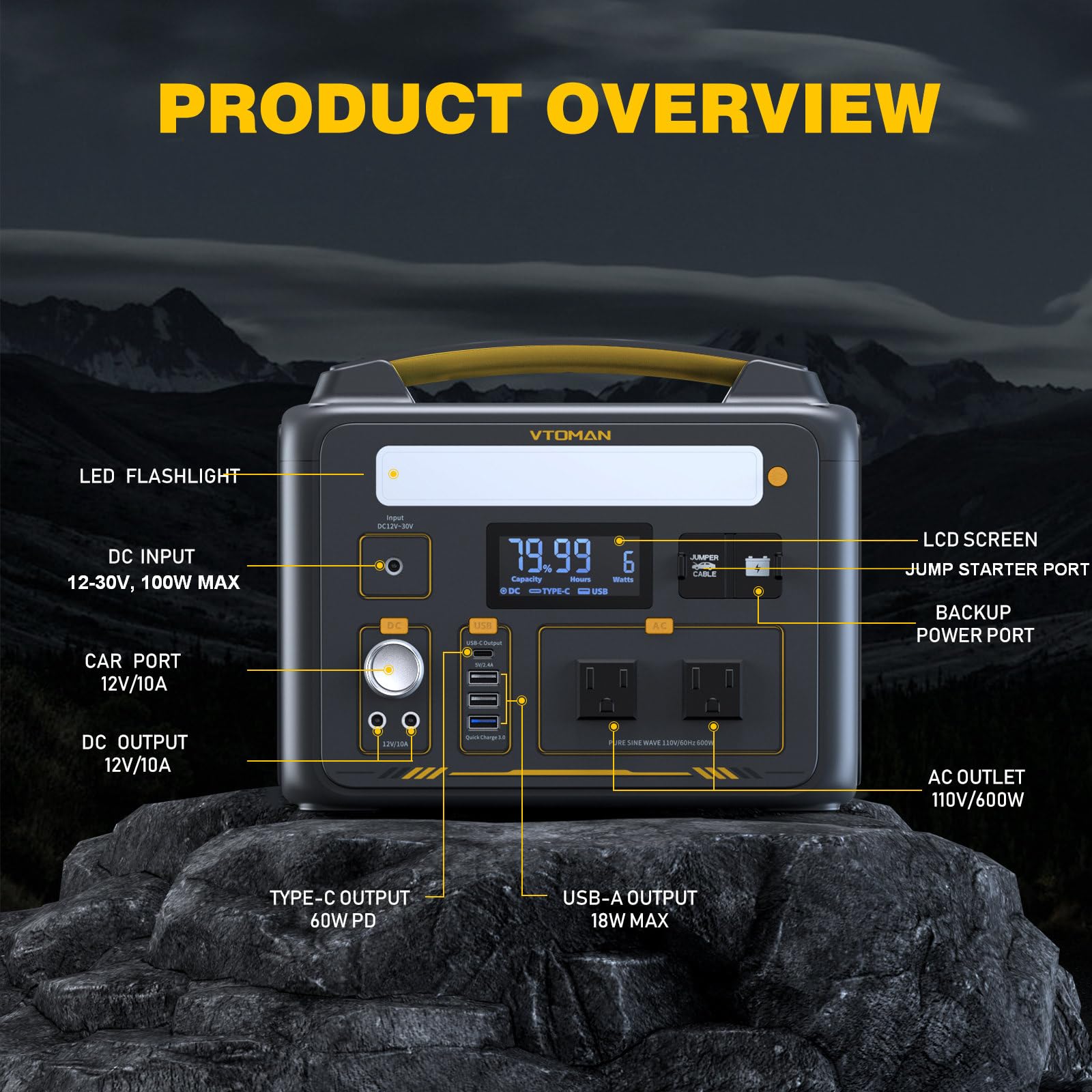 Expandable battery option shown beside base unit for extended camping power