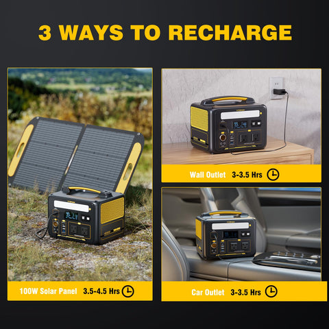 Ultra-fast recharge options include wall, car, or solar panels