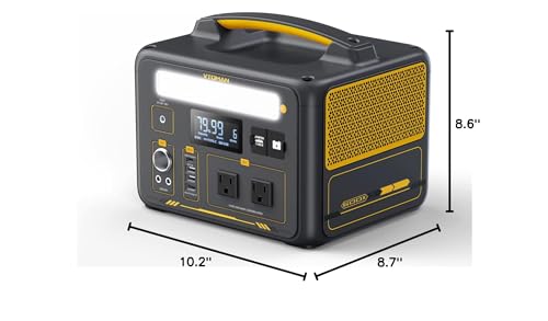Total system delivers dependable power for camping, RV, or emergency backup
