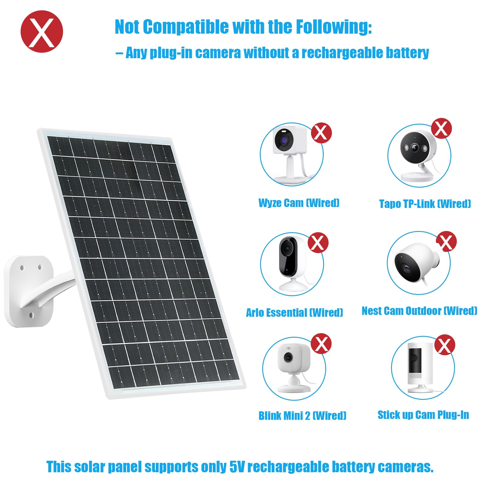 VUEBEE 13W solar panel includes 7.2 ft cable for flexible installation