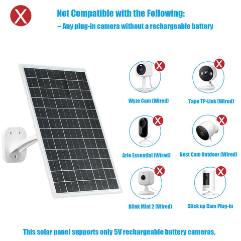 VUEBEE 13W solar panel includes 7.2 ft cable for flexible installation