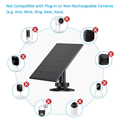 VueBee outdoor solar panel supports USB cameras for steady energy.