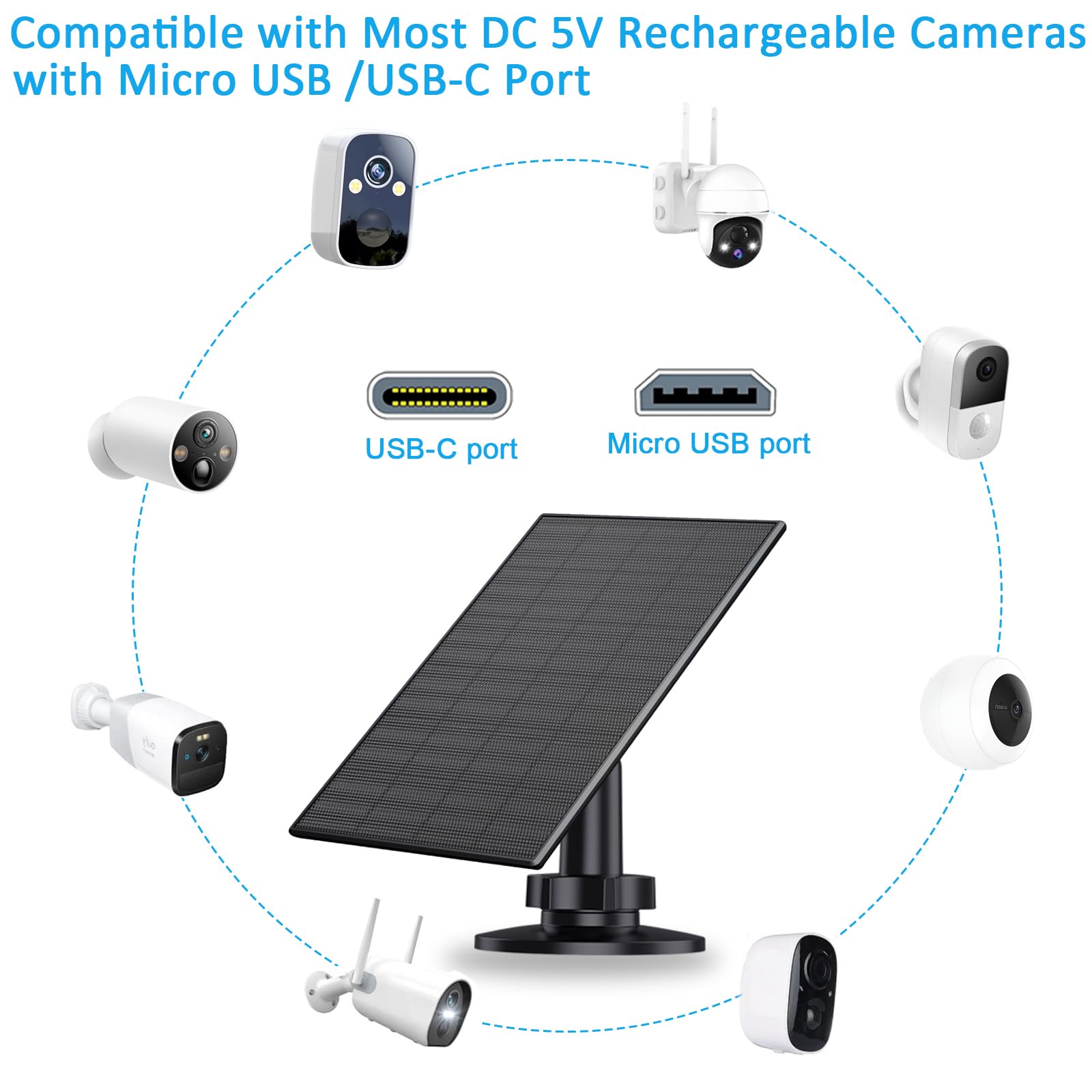 VueBee solar panel installation showing three mounting holes and bracket.