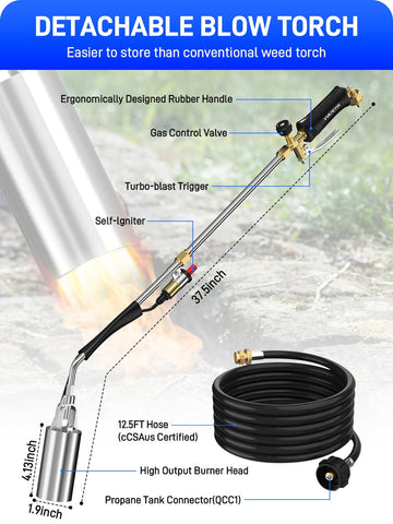 VVKPEYIN electronic igniter enables quick safe startup
