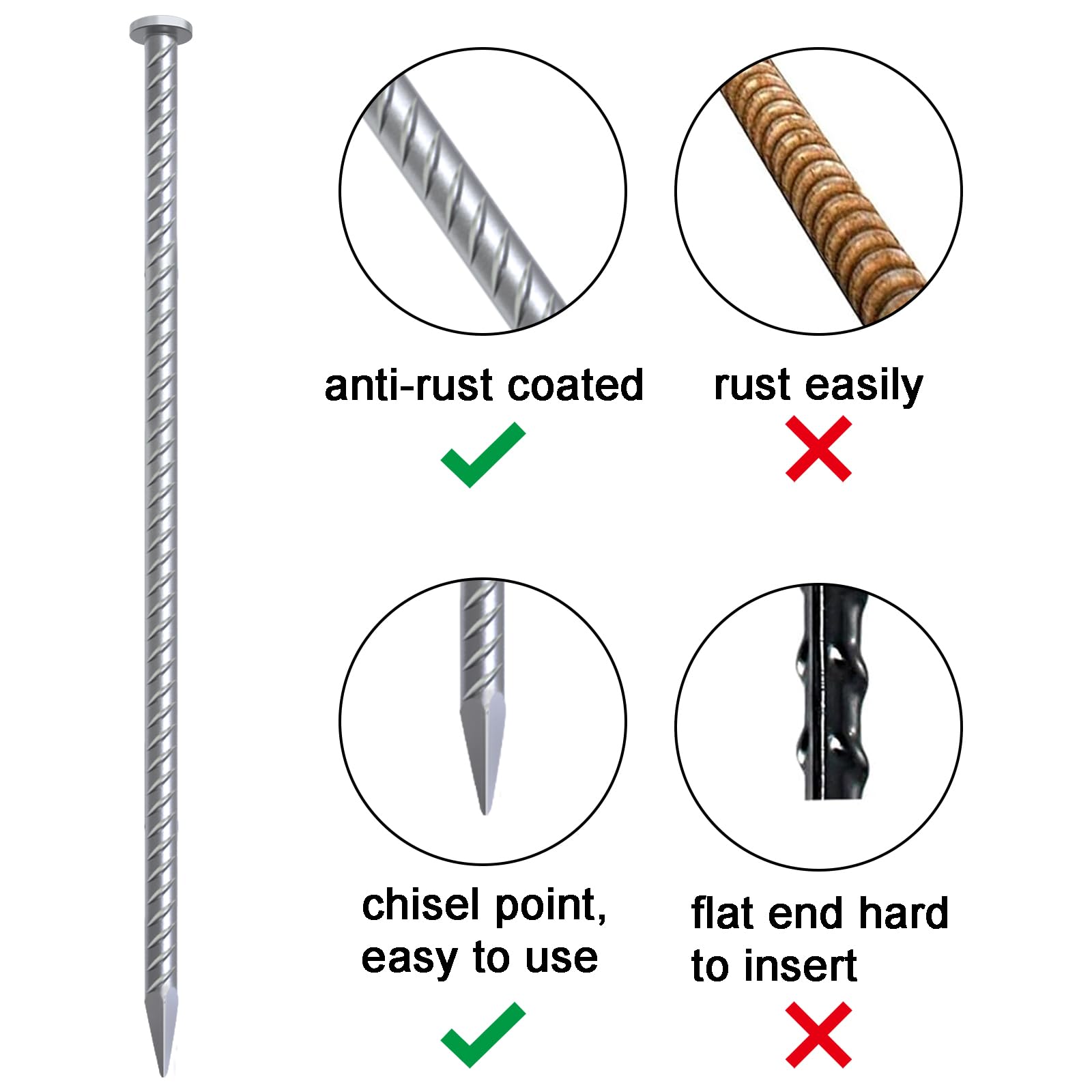 VVOKGO chisel-point end enables easy penetration into asphalt and soil