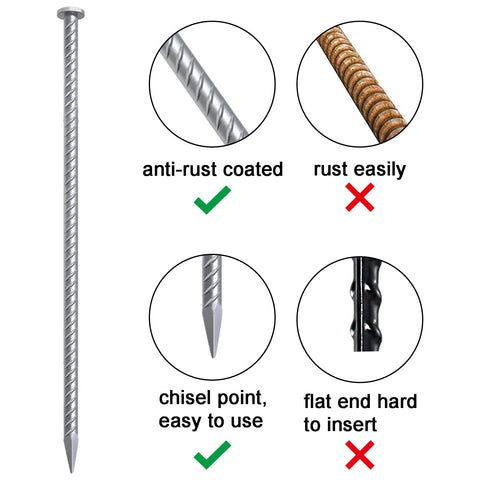 VVOKGO chisel-point end enables easy penetration into asphalt and soil
