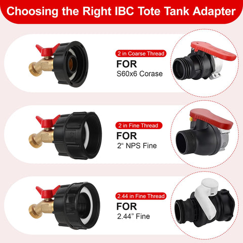 VYH compatibility with standard IBC containers for versatile applications
