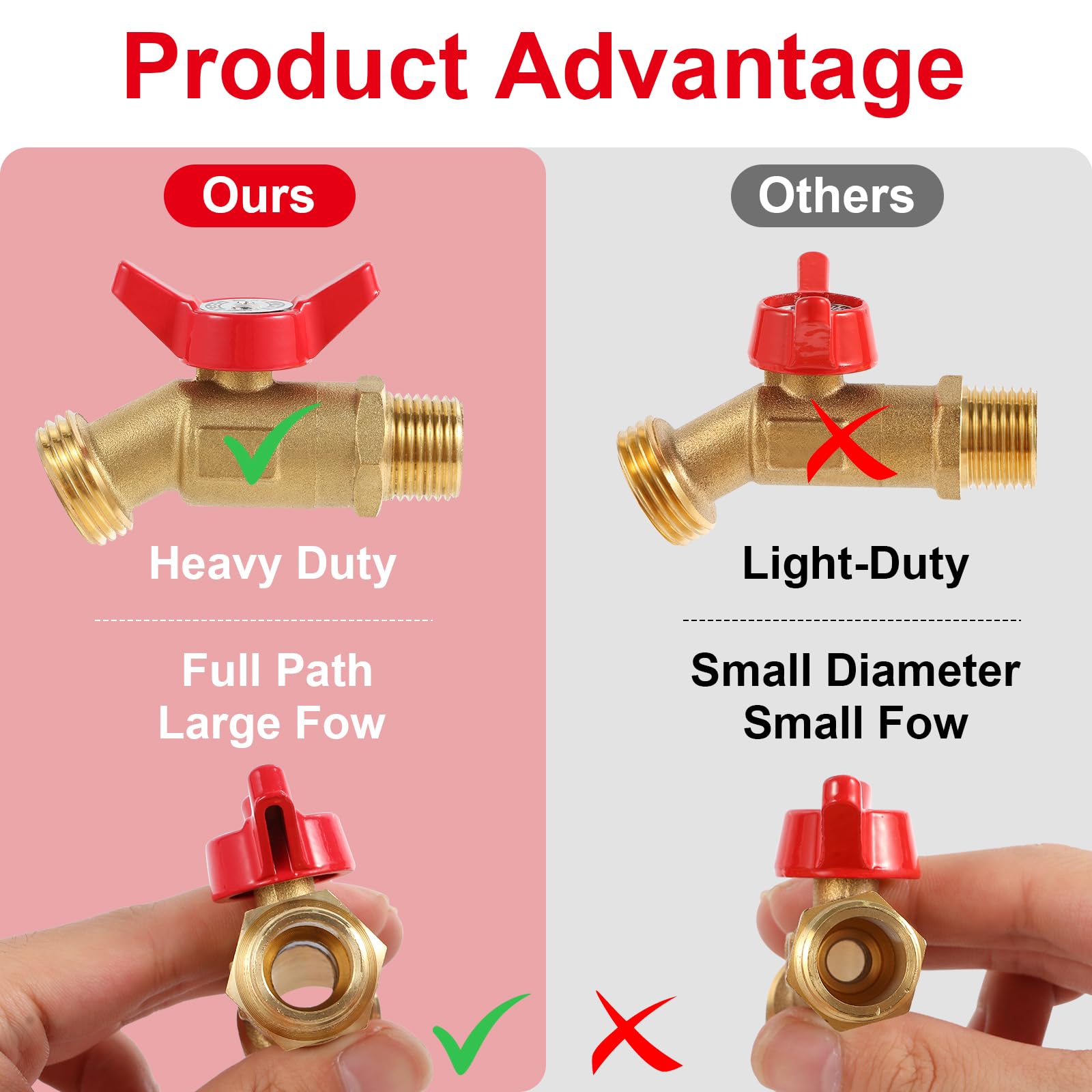 VYH 244-inch fine-thread adapter enabling fast, leak-free drainage