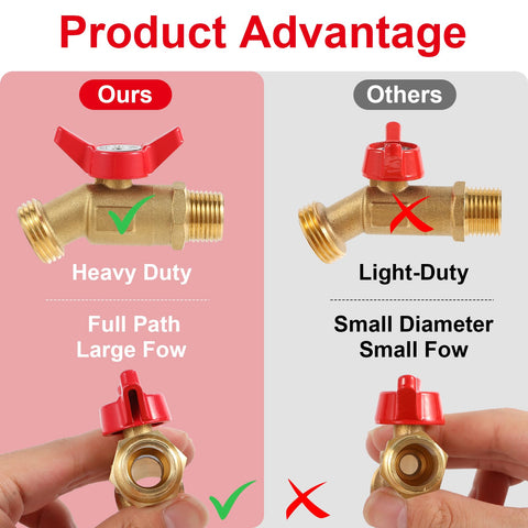 VYH 244-inch fine-thread adapter enabling fast, leak-free drainage